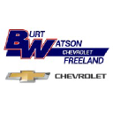 Burt Watson Chevrolet