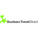 Intercontinental Hotels Group