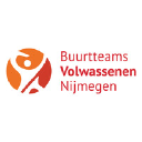 Stichting Buurtteams Volwassenen Nijmegen
