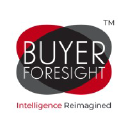 BuyerForesight