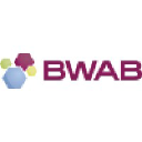 BWAB Inc.