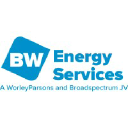 BW Energy Services Pte. Ltd. (Philippines)