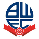 Bolton Wanderers Football Club
