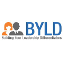 BYLD Group