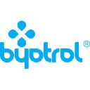 Byotrol plc
