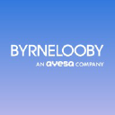 ByrneLooby