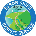 Byron Shire Respite Service Inc