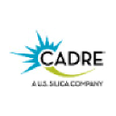 Cadre Proppants
