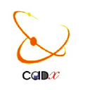 CADx | 3D Printers & Printing Services Delhi