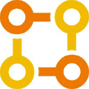 Callroute
