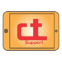 Call Tech Support Ltd