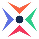 Intelo.ai