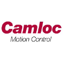 Camloc Motion Control