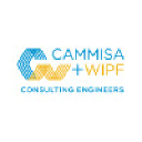 Cammisa & Wipf