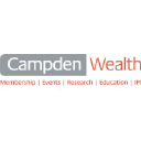 Campden Wealth