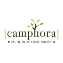 Camphora Pte. Ltd.