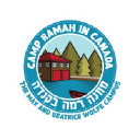 Camp Ramah
