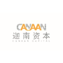 Canaan Capital Limited