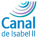Canal de Isabel II SA