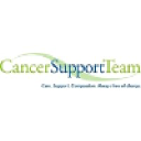 Cancer Support Team