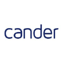 Cander