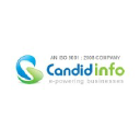 Candid-Software