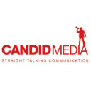 Call Tech International