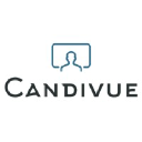 Candivue