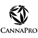 CANNAPRO EUROPA S.L