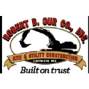 Capewide Enterprises, LLC