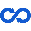 Capitalize BV