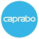 Caprabo