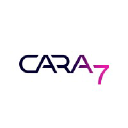 CARA7