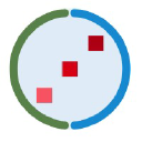 CarbonCompete