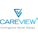 CareView Communications