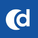 Career Desire