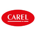 CAREL