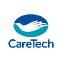 CareTech