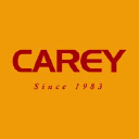 Carey Real Estate Sdn. Bhd.