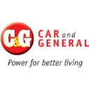 Car & General Kenya