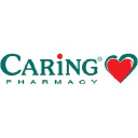 Caring Pharmacy Retail Management
