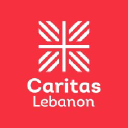Caritas Lebanon