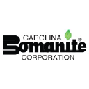 Carolina Bomanite Corp