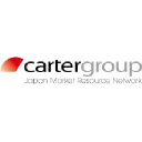 CarterJMRN (Japan Market Resource Network)
