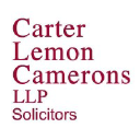 Women's Business Link London