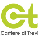 Cartiere di Trevi S.p.A.