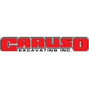 Caruso Excavating Co
