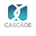 Cascade Coil Drapery Inc