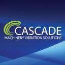 Cascade Analytic