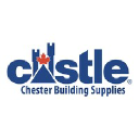 Chester Building Supplies Ltd